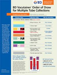 bd vacutainer order of draw for multiple tube collections