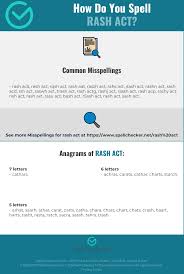 Correct Spelling For Rash Act Infographic Spellchecker Net