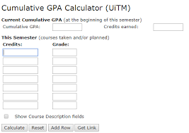 How to calculate cgpa for ucc. Http Ir Uitm Edu My Id Eprint 29311 1 29311 Pdf