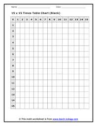 15x15 multiplication worksheet google search