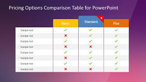Pricing Options Comparison Table For Powerpoint