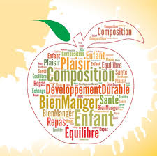 Restauration Scolaire Et Commissions Menus 2734