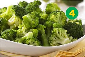 Comment Reussir La Cuisson Du Brocoli Super C