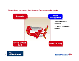 Are registered as futures commission merchants with the cftc and are these materials have been prepared by one or more subsidiaries of bank of america corporation. Bank Of America Corporation Acquires Merrill Lynch Co Inc Presen
