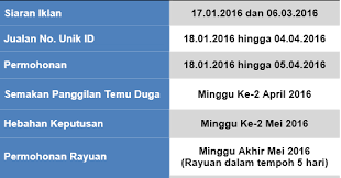Pemohon juga boleh membuat semakan tawaran kemasukan ipta menerusi pautan di bawah ini sekiranya link upu di. Tarikh Keputusan Upu 2017 Keluar Buletin Smk Jitra Tarikh Tarikh Penting Kemasukan Pelajar Lepasan Spm Dan Stpm Setaraf Sesi Akademik 2021 2022 Haikal Sila Ikuti Live Fb Bersama