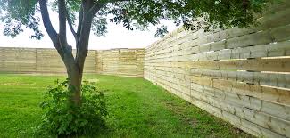 At each insulator, wrap the wire once around the plastic holder, but do not pull the wire so tight that it cuts into the plastic, or the insulator will have to be since i have a pool the horizontal piec.read more. A Horizontal Fence How To