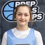 Updated 2027 Kentucky Rankings