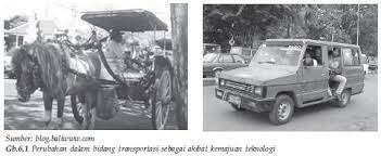 Contoh Gambar Perubahan Sosial Budaya Evolusi Dan Revolusi Bagikan Contoh