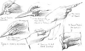 How To Hold Your Pencil Correctly In Many Positions When Drawing Pictures Lesson How To Draw Step By Step Drawing Tutorials This video will take your fears away and prove to you that anybody can draw if they want to! how to draw step by step drawing tutorials