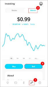 Is there a less risky. Cash App Step By Step Instructions Bookmaker