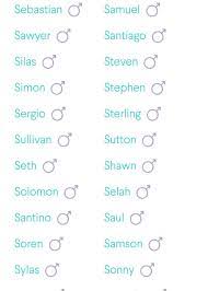 Baby Boy Names Starting With S Boy Names Starting With S Christian Baby Boy Names Names Starting With S