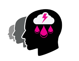 Macedonian malagasy malay malayalam maltese maori marathi mongolian myanmar (burmese) nepali norwegian odia pashto persian polish portuguese punjabi romanian russian samoan scots gaelic serbian sesotho shona sindhi sinhala slovak slovenian what does depression mean in english? Obsessions Compulsions Depression And The Muslim Community Reflections From The Singapore Mental Health Study 2016 The Karyawan