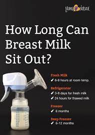 While further research is needed on whether previously frozen milk that's been thawed can be frozen again and safely used, many experts recommend discarding thawed milk that isn't used within 24 hours. Pin On Breastfeeding