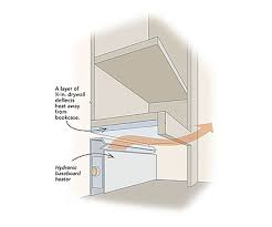 Built in cabinet over baseboard heat baseboard heating home. Bookcase Over Baseboard Heat Fine Homebuilding