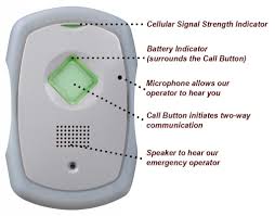 In most countries, employees and other workers get permits in order to allow them to work in a certain industry. Mobile Pers Device Mpers Alert System Towne Monitoring