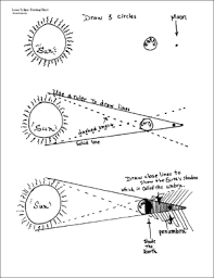 Maybe you would like to learn more about one of these? Free Lunar Eclipse Worksheet Solar And Lunar Eclipse Solar Eclipse Activity Solar System Science Project