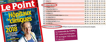 La Maternite Du Chpo A L Honneur Dans Le Palmares Hopitaux 2018 Du Point Centre Hospitalier Pierre Oudot