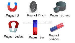 We did not find results for: Pengertian Magnet Jenis Bentuk Dan Sifatnya Lengkap