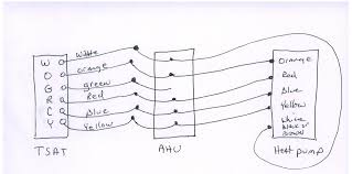 Type of wiring diagram wiring diagram vs schematic diagram how to read a wiring diagram: Db 6443 Goodman Gas Furnace Thermostat Wiring Diagram Schematic Wiring