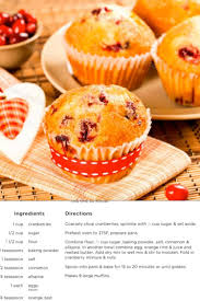 Muffin Pan In 2020 Baking Moist Pumpkin Muffins Baking Muffins