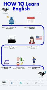 كيف تطور لغتك الانجليزية تعلم اللغة الانجليزية بسهولة Eostudy