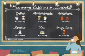 How Much Caffeine Is In Coffee Tea And Soda