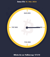 Bitcoin started in 2009, whereas the dogecoin project began in 2013. 2021 That Is What Awaits Us After The Next Bitcoin Halving