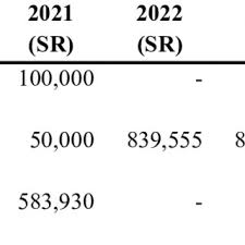 We did not find results for: Pdf Challenges And Prospects Of Developing City Gas To Reduce Imported Lpg In Indonesia