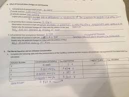 Solved Please Help Me Fill In The Chart Below If Ecell F