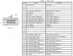 50 watts per channel, 4 channels, remote, xm radio,. Wiring Diagram Kenwood Kdc Mp342u Isuzu Mux Wiring Diagram Bege Wiring Diagram