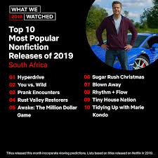 Radulovic @pet_rana oct 17, 2019, 12:24pm. South Africa S Most Watched Films And Shows On Netflix In 2019