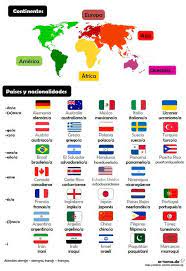 (eso a diferencia del español… países y nacionalidades en inglés. Aprende Vocabulario De Paises Y Nacionalidades De Donde Eres Tu Vocabulario Espanol Nacionalidades En Ingles Aprender Espanol