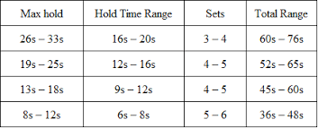 47 true to life priliprin chart