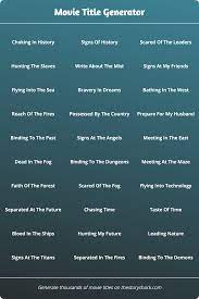 Tankless gas water heater installed in 2015. Movie Title Generator 1000s Of Random Movie Titles