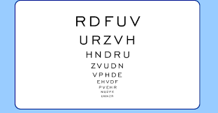 Eye Tests The Eye Chart And 20 20 Vision Explained Eye