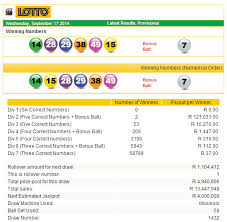 Latest Southafricanlottoresults 17 September 2014 Lottery Results Lotto Online Lottery