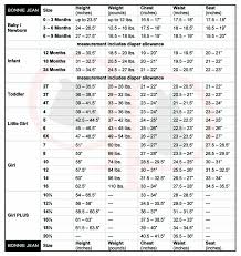 Bonnie Baby Size Chart 2019