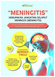 Virus juga boleh menyebabkan masalah ini namun ianya tidak begitu umum. Penyakit Berlaku Akibat Jangkitan Bio Grape Seed Care ÙÙŠØ³Ø¨ÙˆÙƒ