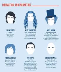 Real Life Advice And Quotes Spoken By Fictional People 6 Pics Different Quotes Quotes Inspirational Quotes