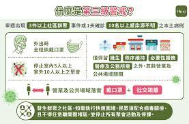 疫情即時／全台升三級警戒！民眾怎麼做？9 大指引一次看- Heho健康