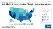 Media posted by CDC