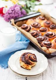 Aluat, 500 g făină, 50 g unt, 10 g drojdie, 50 g zahăr, 1 buc esență de vanilie, după gust coajă rasă de lămâie, 300 ml lapte, 4 buc gălbenușuri, puțină sare, umplutură, 250 g nucă măcinată, 200 g unt, 100 g zahăr, sirop, 100 ml lape. Cuib De Viespi Cu Nuca Si Cacao Bucatar Maniac Blog Culinar Cu Retete