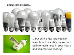 We did not find results for: Energy Efficient Lighting Ppt Download