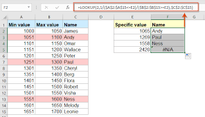 We did not find results for: Bagaimana Cara Vlookup Dan Mengembalikan Data Yang Cocok Antara Dua Nilai Di Excel
