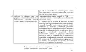 Noua programa, publicata la inceputul semestrului ii. Programa Limba RomanÄƒ Evaluarea NaÈ›ionalÄƒ 2019 Clasa A 8 A Jitaruionelblog Pregatire Bac Si Evaluarea Nationala 2021 La Matematica Si Alte Materii Materiale Lectii Formule Exercitii Rezolvate Matematica Gimnaziu Si Liceu Teste