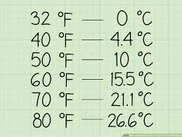 3 ways to estimate celsius temperatures in fahrenheit wikihow