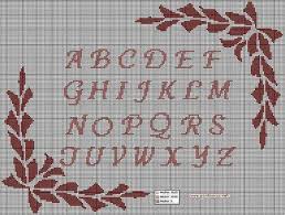 Preciso bordar uma toalhinha daquelas pequenas para enxoval de bebe (é uma menina) gostaria que me kit de fraldinha dupla de boca. Em Ponto Cruz Grafico Alfabeto Letras Tattoo Designs On Pinterest Ponto Cruz Alfabeto Ponto Cruz Alfabeto