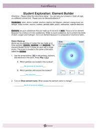 Nice, connected to her family, pretty and articulate. Elementbuilderse Atoms Proton