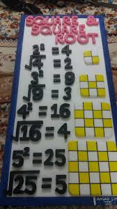 Maths Square And Square Root Model Project Math Models Square Roots Projects