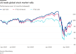 News corp is a global, diversified media and information services company focused on creating and distributing authoritative and engaging content and other products and services. Us Stocks Close Out Best Month Since 1987 In Global Rebound Financial Times